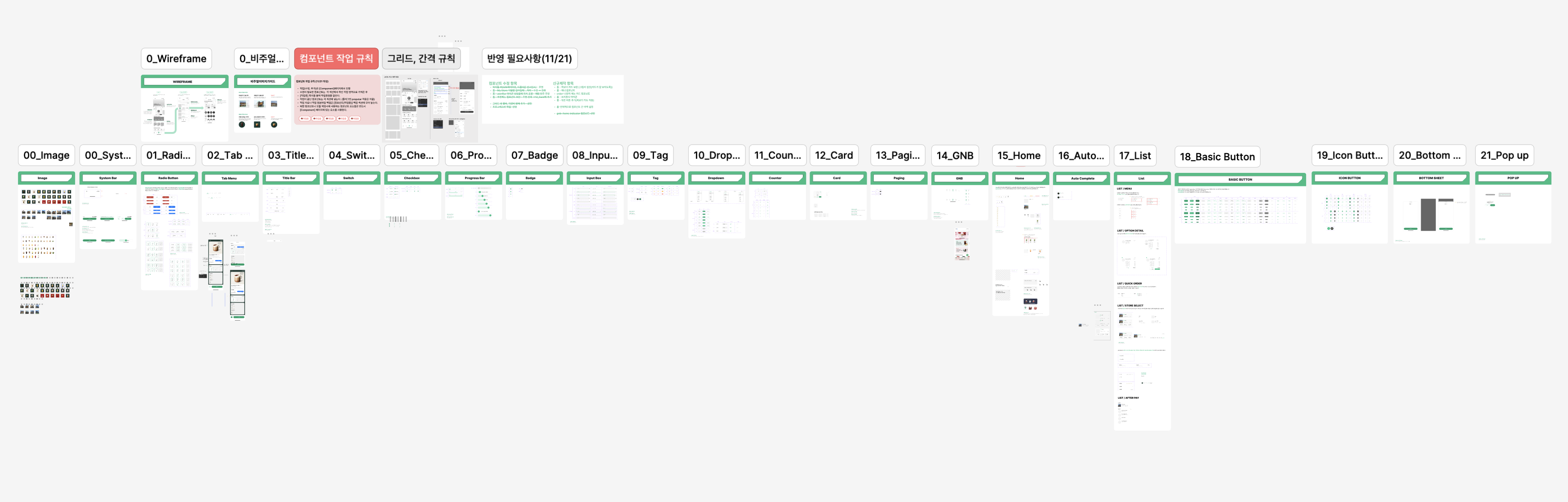 전체 컴포넌트 라이브러리 - 종합적인 UI 컴포넌트 목록